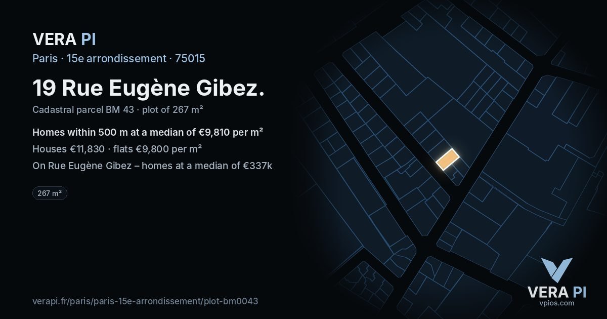 19 Rue Eugène Gibez, 15e arrondissement at night – the plot lit, the parcels around coloured by the prices near them