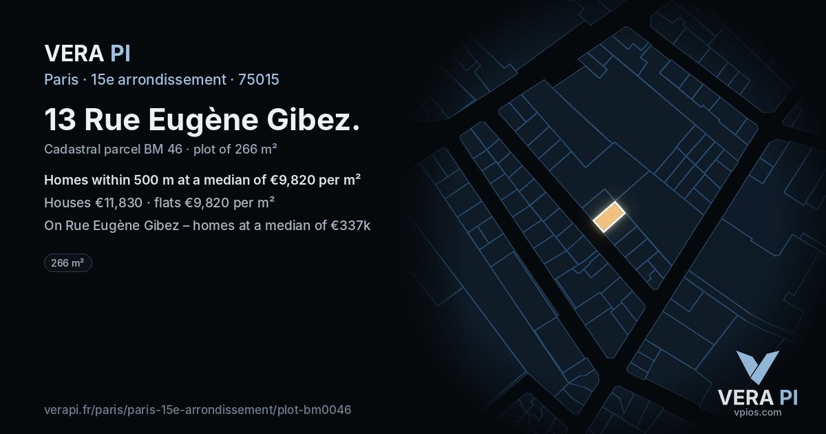 13 Rue Eugène Gibez, 15e arrondissement at night – the plot lit, the parcels around coloured by the prices near them