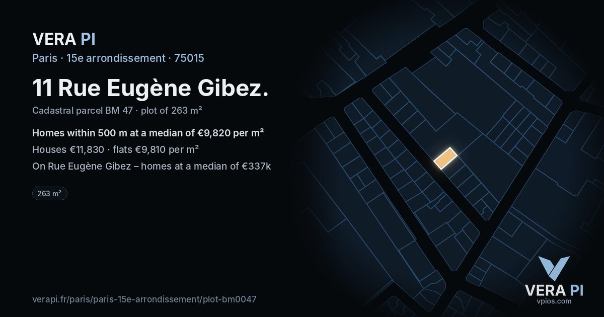 11 Rue Eugène Gibez, 15e arrondissement at night – the plot lit, the parcels around coloured by the prices near them