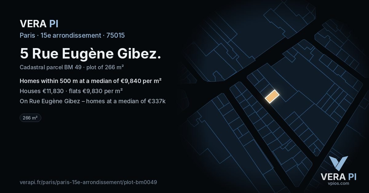 5 Rue Eugène Gibez, 15e arrondissement at night – the plot lit, the parcels around coloured by the prices near them