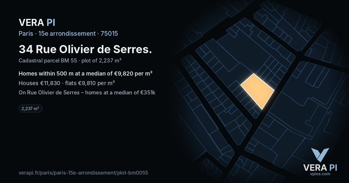 34 Rue Olivier de Serres, 15e arrondissement at night – the plot lit, the parcels around coloured by the prices near them
