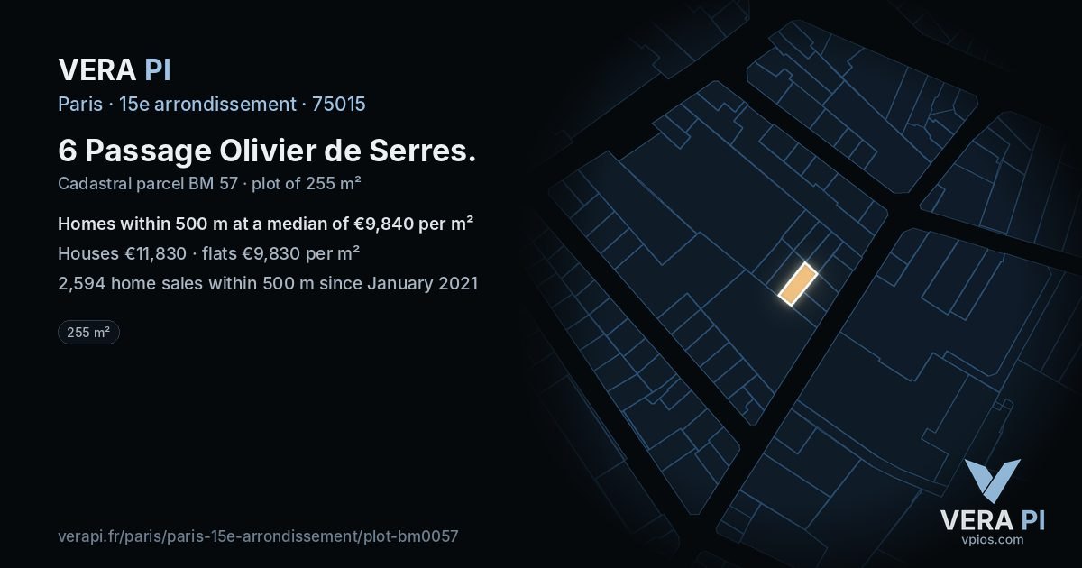 6 Passage Olivier de Serres, 15e arrondissement at night – the plot lit, the parcels around coloured by the prices near them