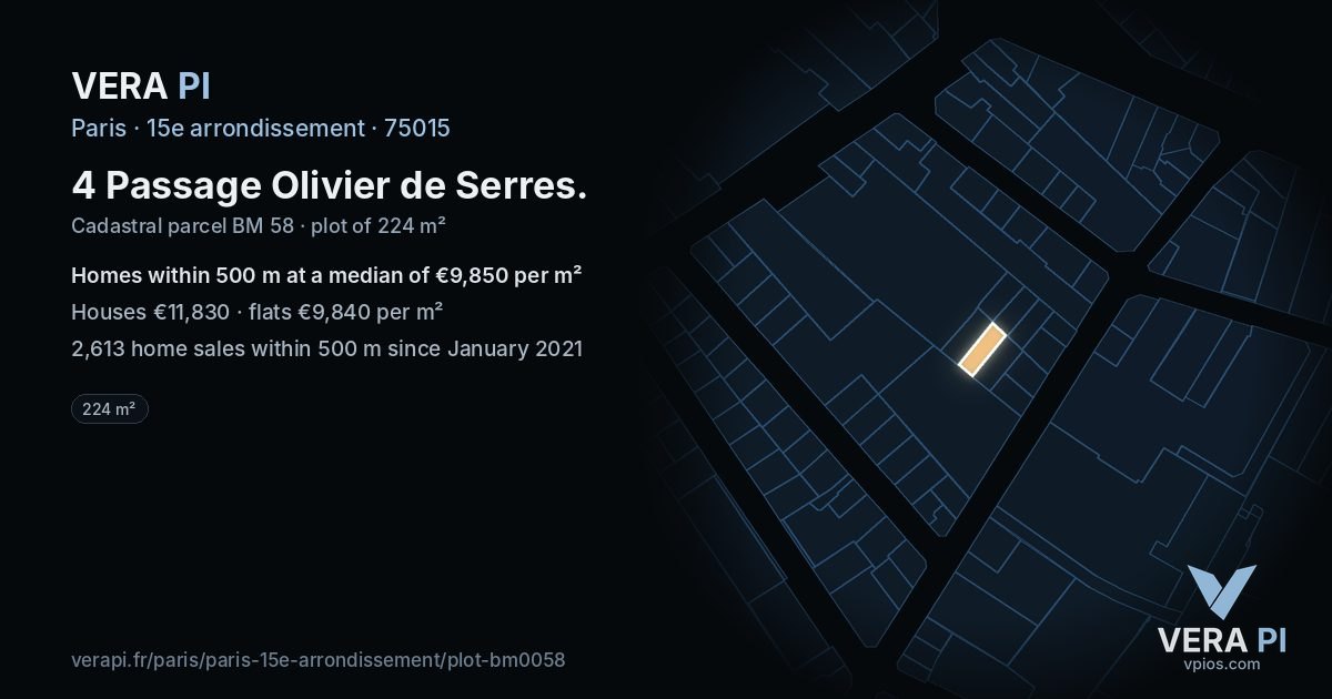4 Passage Olivier de Serres, 15e arrondissement at night – the plot lit, the parcels around coloured by the prices near them