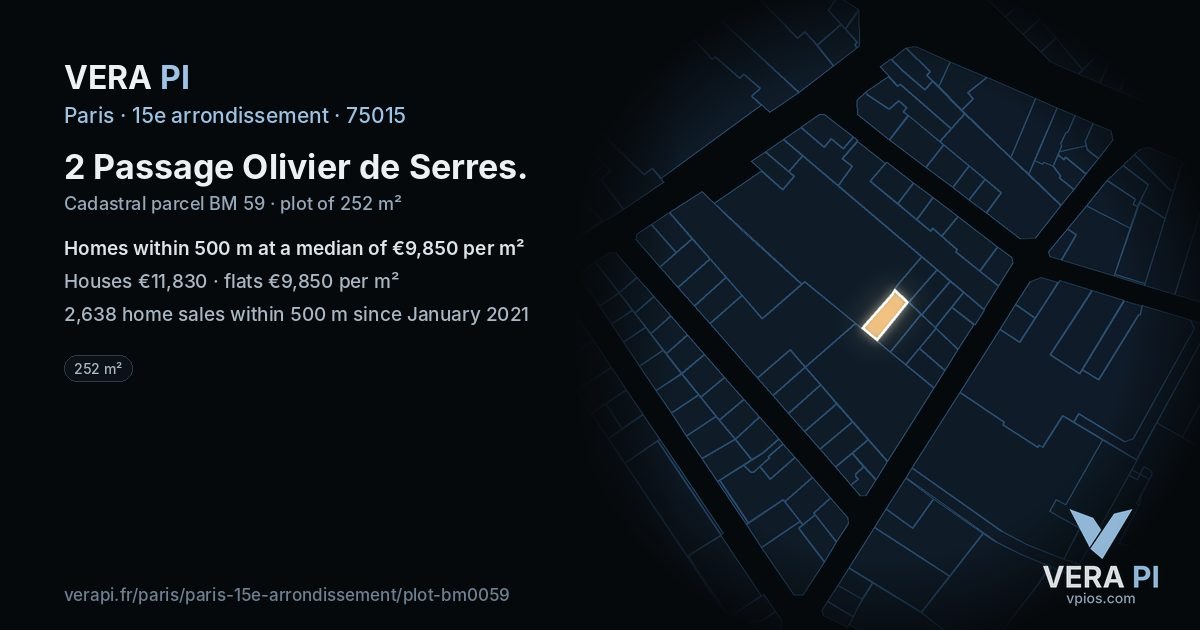 2 Passage Olivier de Serres, 15e arrondissement at night – the plot lit, the parcels around coloured by the prices near them