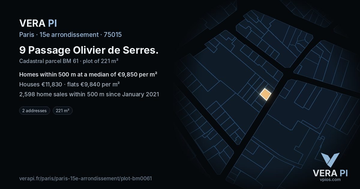 9 Passage Olivier de Serres, 15e arrondissement at night – the plot lit, the parcels around coloured by the prices near them