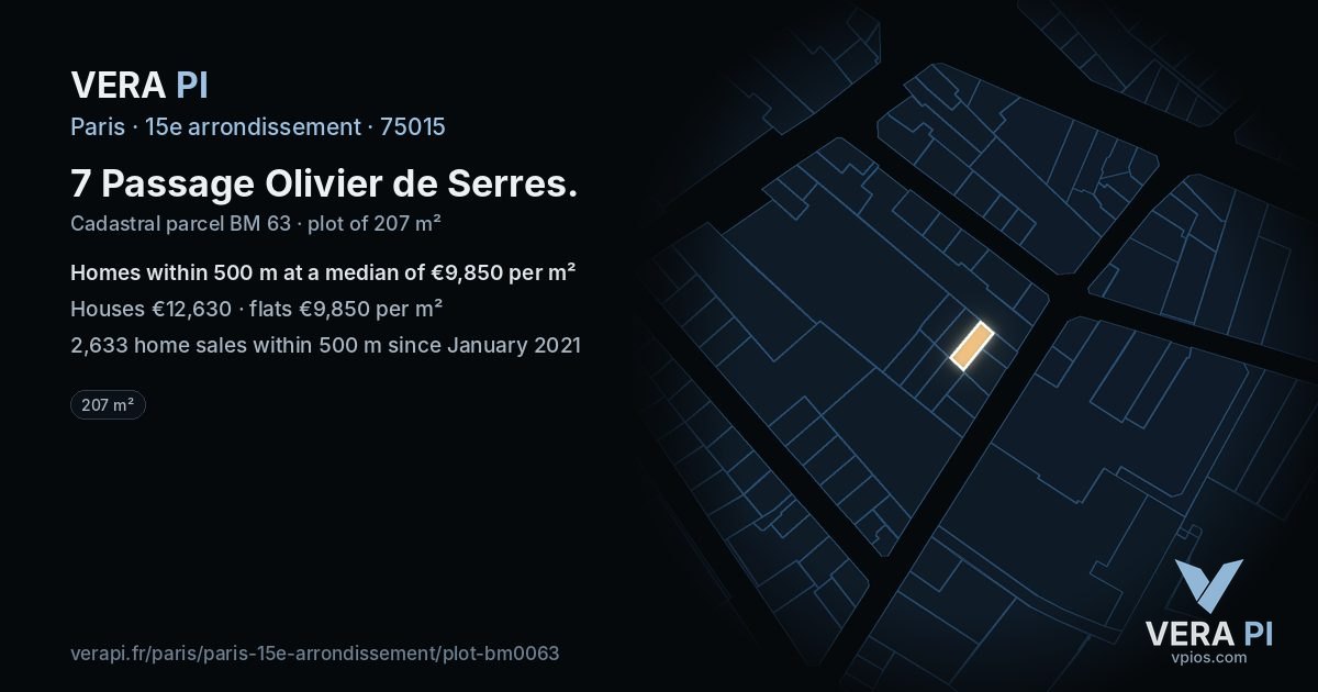 7 Passage Olivier de Serres, 15e arrondissement at night – the plot lit, the parcels around coloured by the prices near them