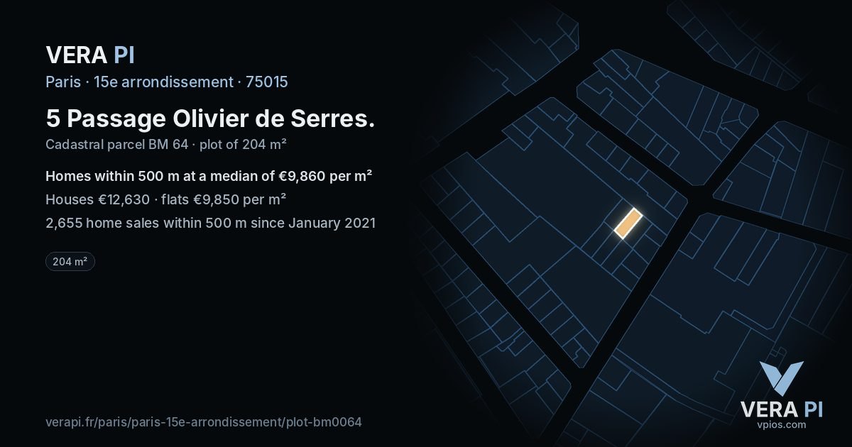5 Passage Olivier de Serres, 15e arrondissement at night – the plot lit, the parcels around coloured by the prices near them