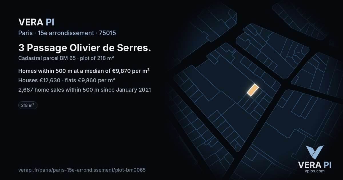 3 Passage Olivier de Serres, 15e arrondissement at night – the plot lit, the parcels around coloured by the prices near them