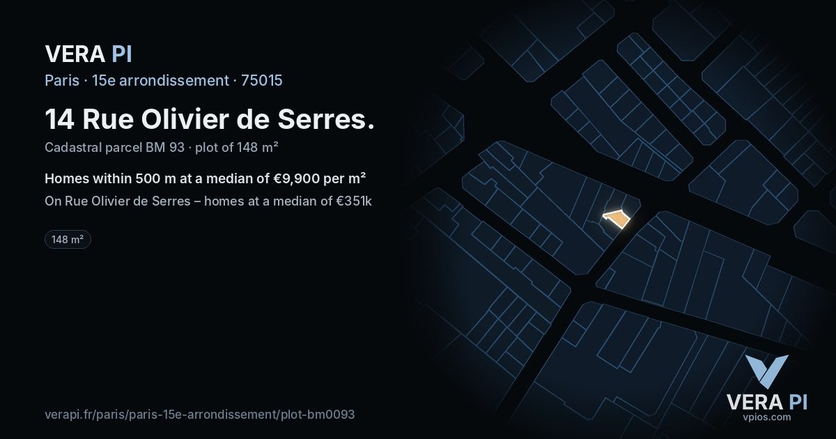 14 Rue Olivier de Serres, 15e arrondissement at night – the plot lit, the parcels around coloured by the prices near them