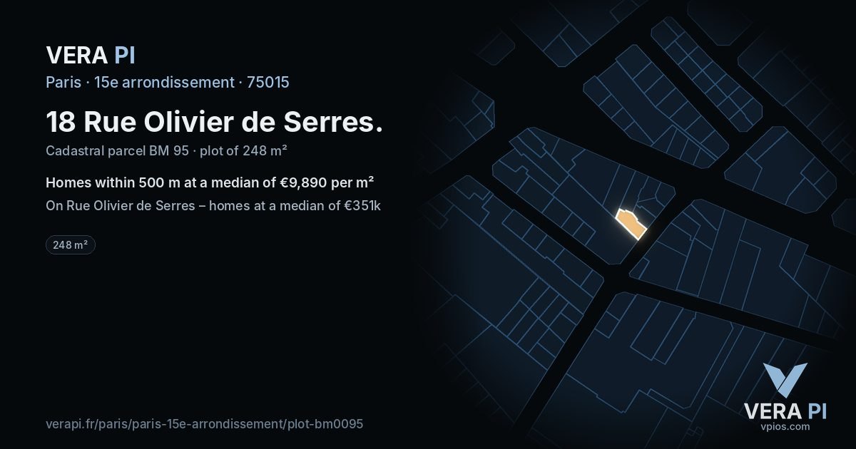 18 Rue Olivier de Serres, 15e arrondissement at night – the plot lit, the parcels around coloured by the prices near them