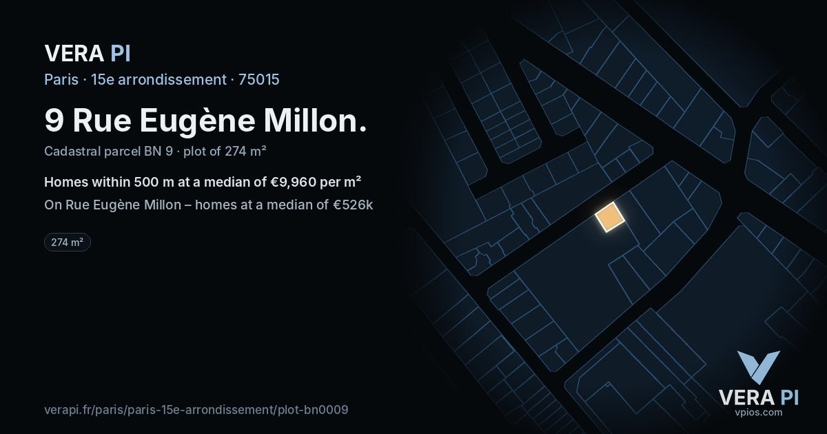 9 Rue Eugène Millon, 15e arrondissement at night – the plot lit, the parcels around coloured by the prices near them