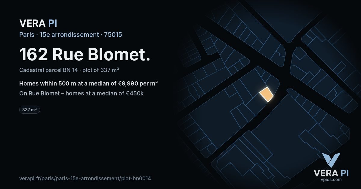 162 Rue Blomet, 15e arrondissement at night – the plot lit, the parcels around coloured by the prices near them
