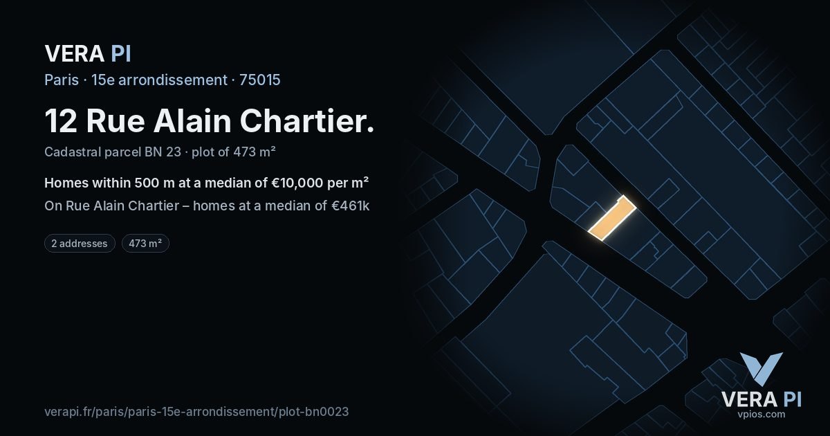 12 Rue Alain Chartier, 15e arrondissement at night – the plot lit, the parcels around coloured by the prices near them