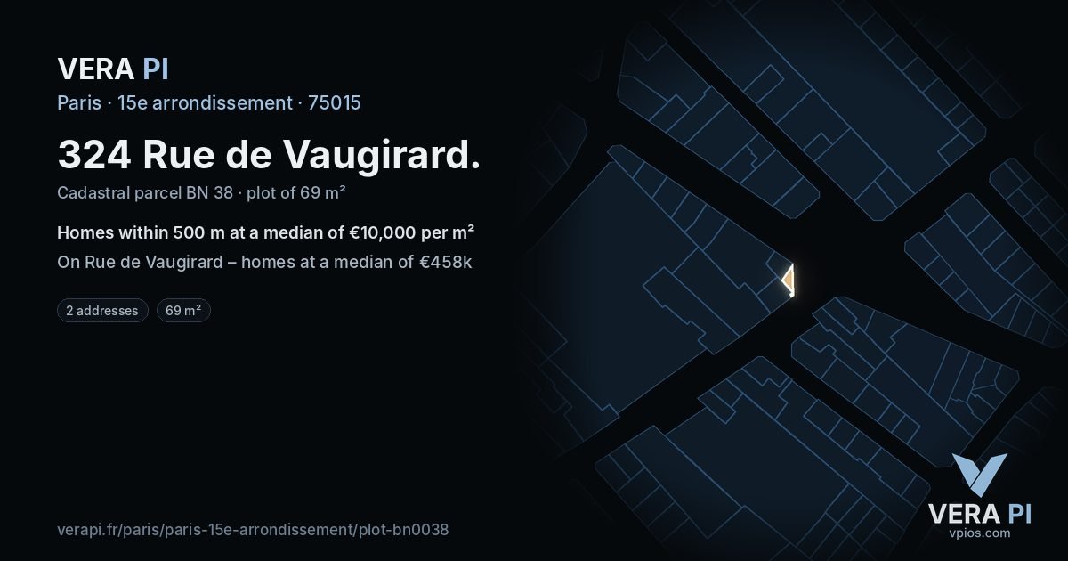 324 Rue de Vaugirard, 15e arrondissement at night – the plot lit, the parcels around coloured by the prices near them