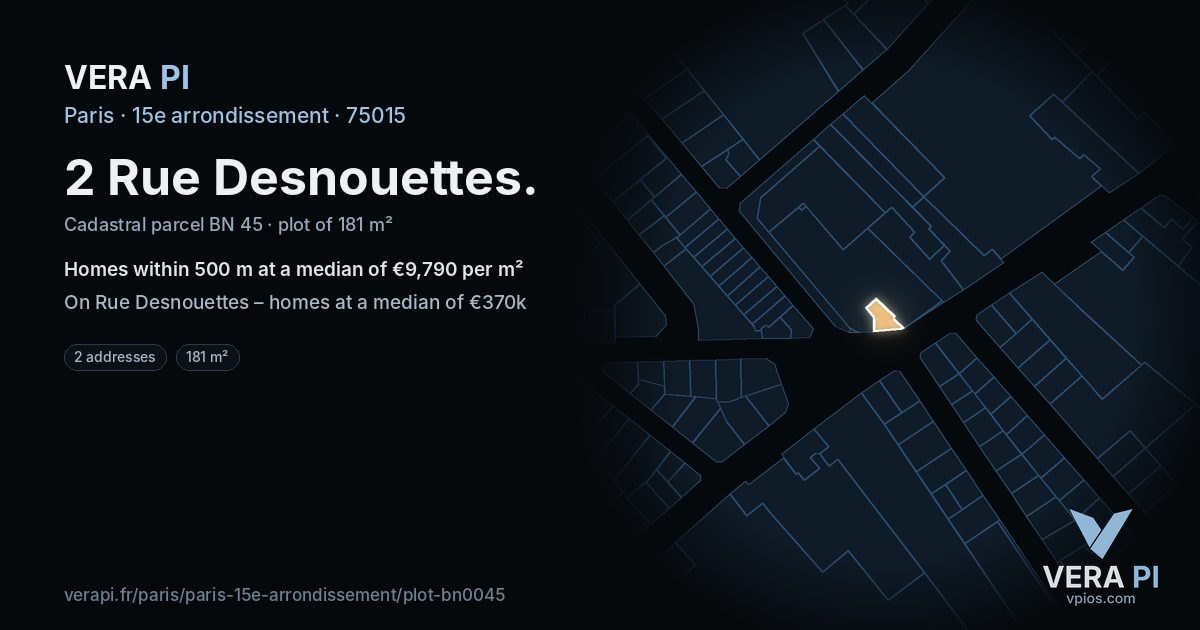 2 Rue Desnouettes, 15e arrondissement at night – the plot lit, the parcels around coloured by the prices near them