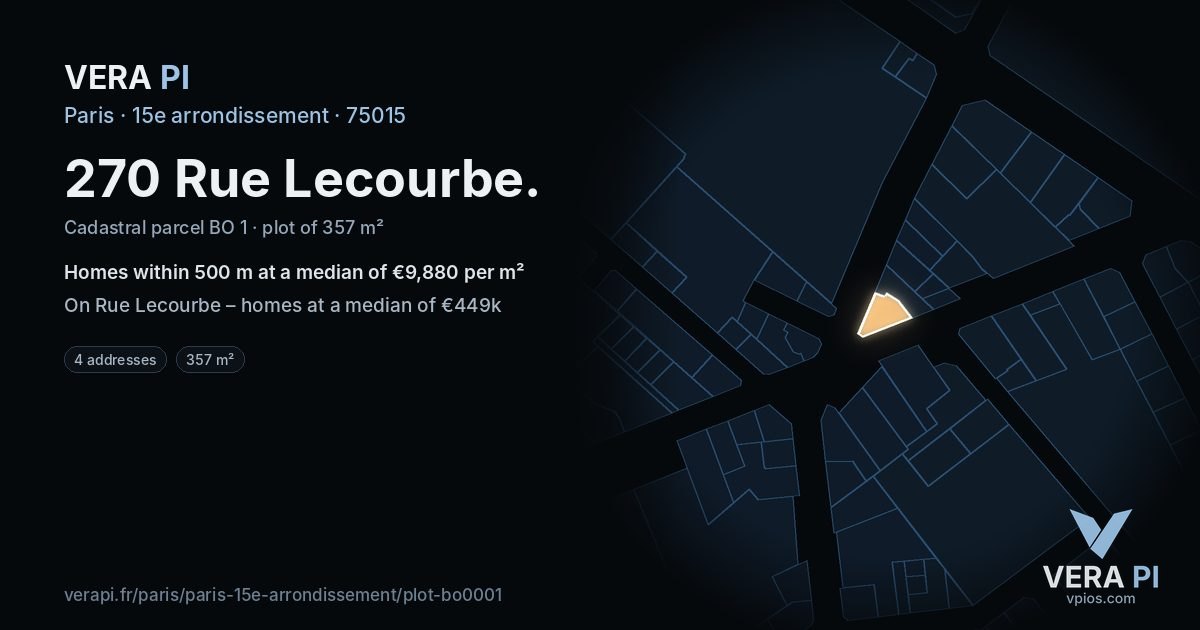 270 Rue Lecourbe, 15e arrondissement at night – the plot lit, the parcels around coloured by the prices near them
