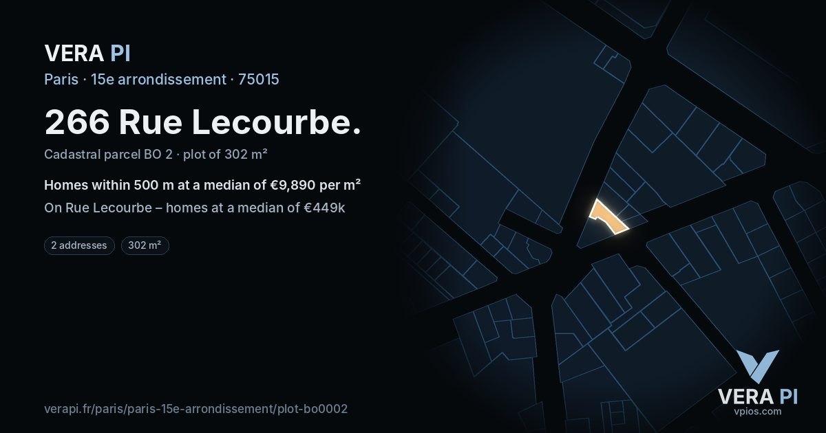 266 Rue Lecourbe, 15e arrondissement at night – the plot lit, the parcels around coloured by the prices near them