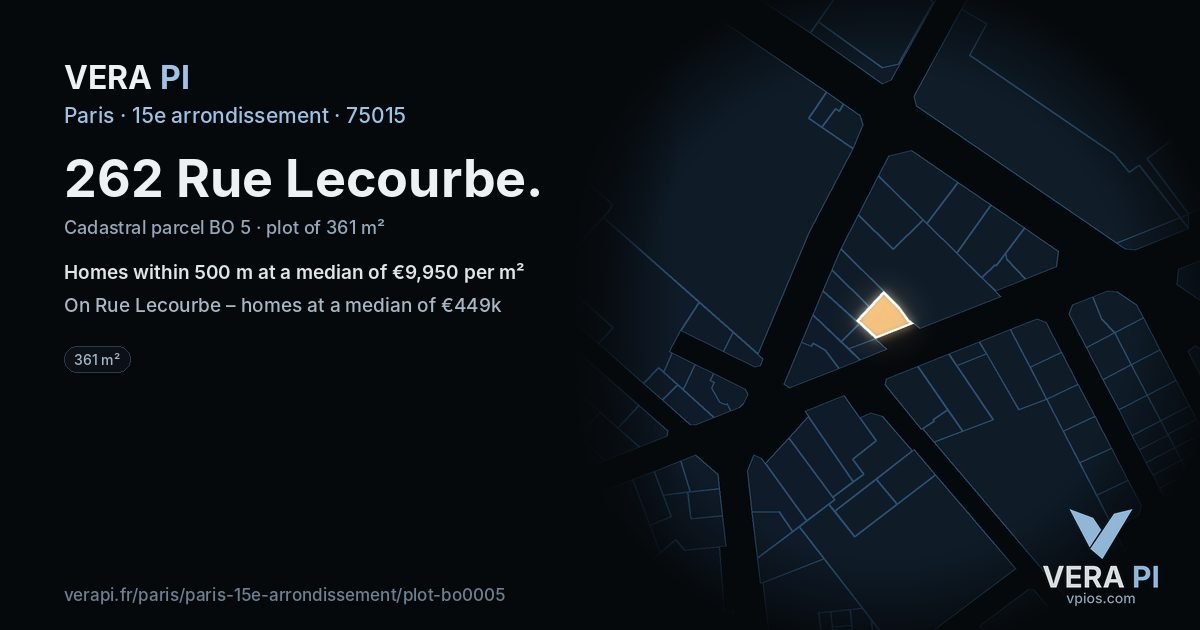 262 Rue Lecourbe, 15e arrondissement at night – the plot lit, the parcels around coloured by the prices near them