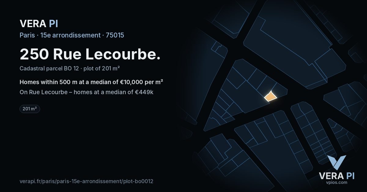 250 Rue Lecourbe, 15e arrondissement at night – the plot lit, the parcels around coloured by the prices near them