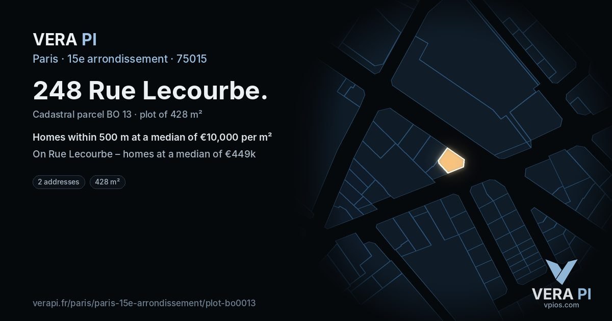 248 Rue Lecourbe, 15e arrondissement at night – the plot lit, the parcels around coloured by the prices near them