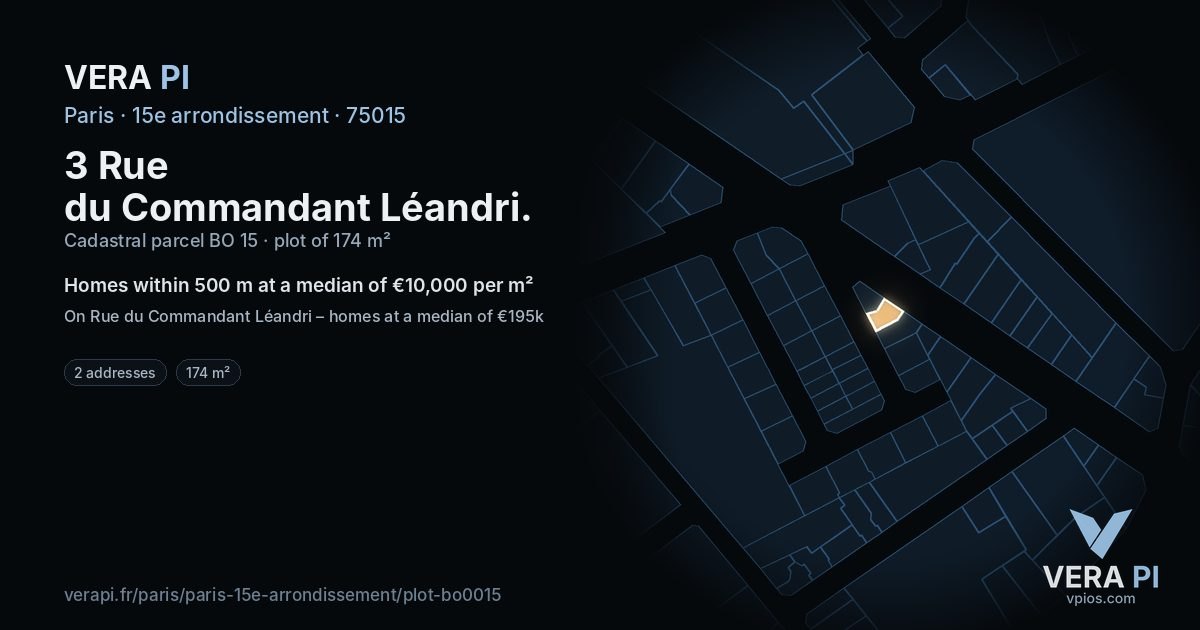 3 Rue du Commandant Léandri, 15e arrondissement at night – the plot lit, the parcels around coloured by the prices near them