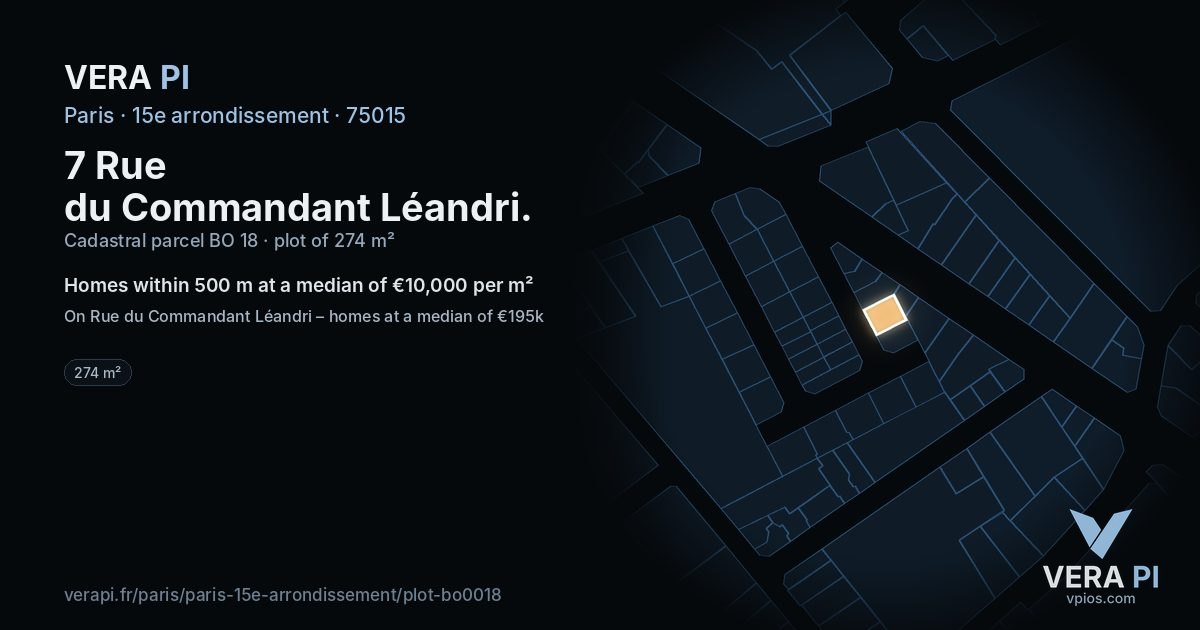 7 Rue du Commandant Léandri, 15e arrondissement at night – the plot lit, the parcels around coloured by the prices near them