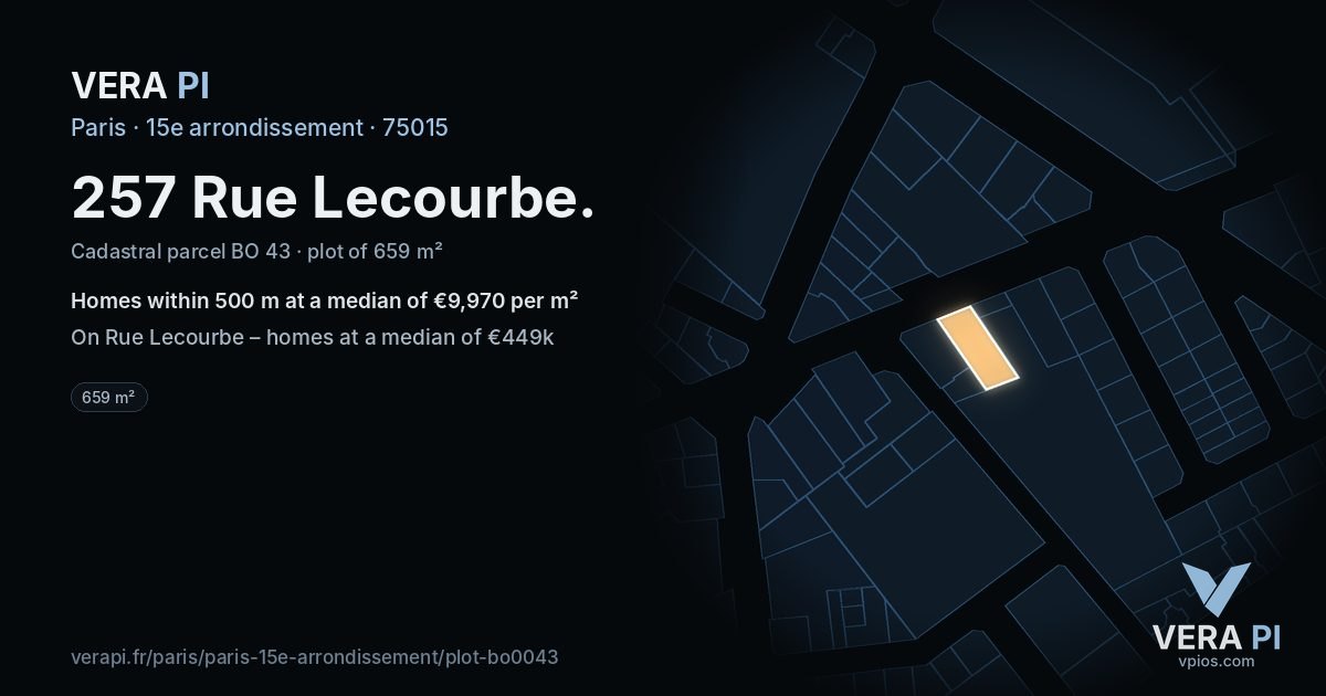 257 Rue Lecourbe, 15e arrondissement at night – the plot lit, the parcels around coloured by the prices near them