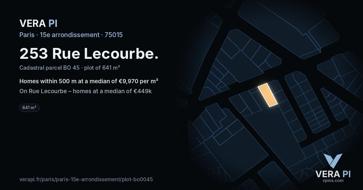 253 Rue Lecourbe, 15e arrondissement at night – the plot lit, the parcels around coloured by the prices near them