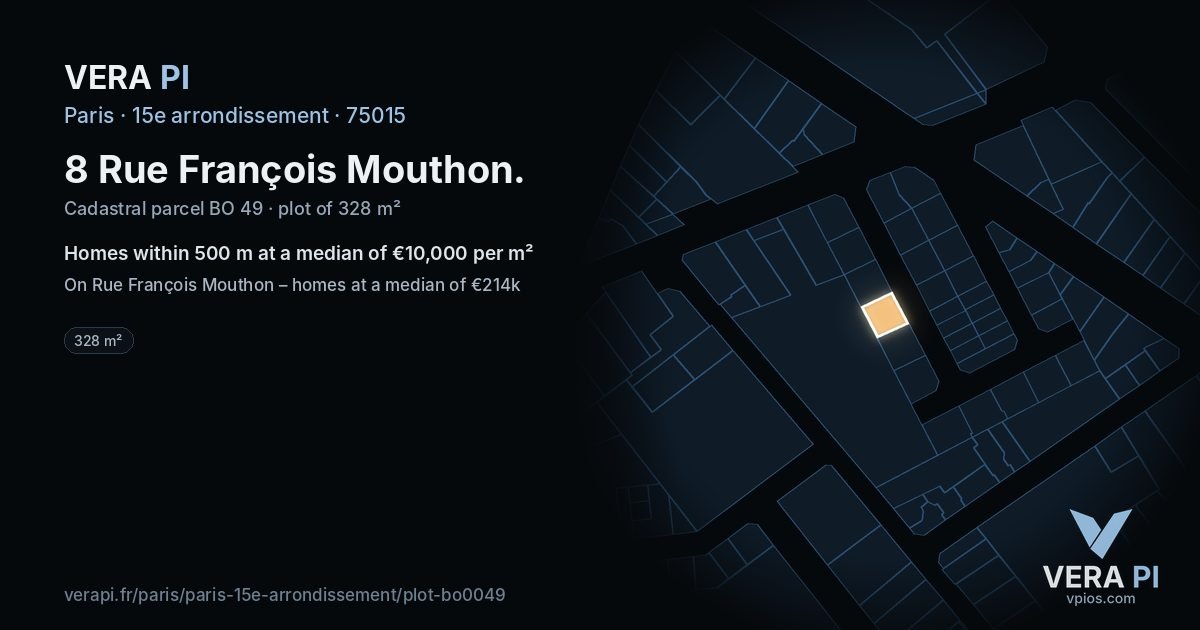 8 Rue François Mouthon, 15e arrondissement at night – the plot lit, the parcels around coloured by the prices near them