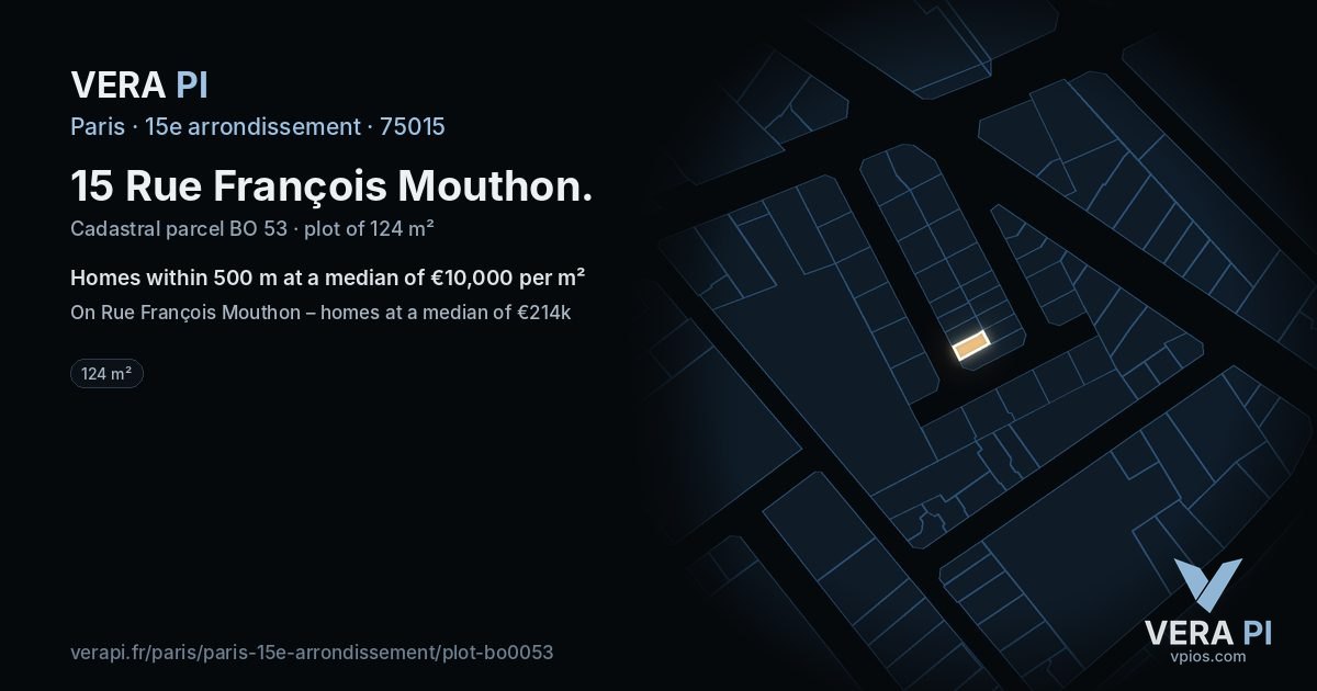 15 Rue François Mouthon, 15e arrondissement at night – the plot lit, the parcels around coloured by the prices near them