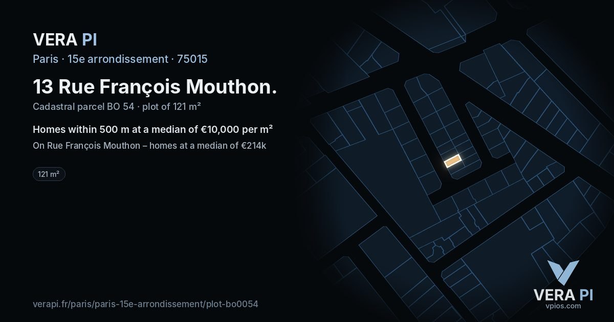 13 Rue François Mouthon, 15e arrondissement at night – the plot lit, the parcels around coloured by the prices near them
