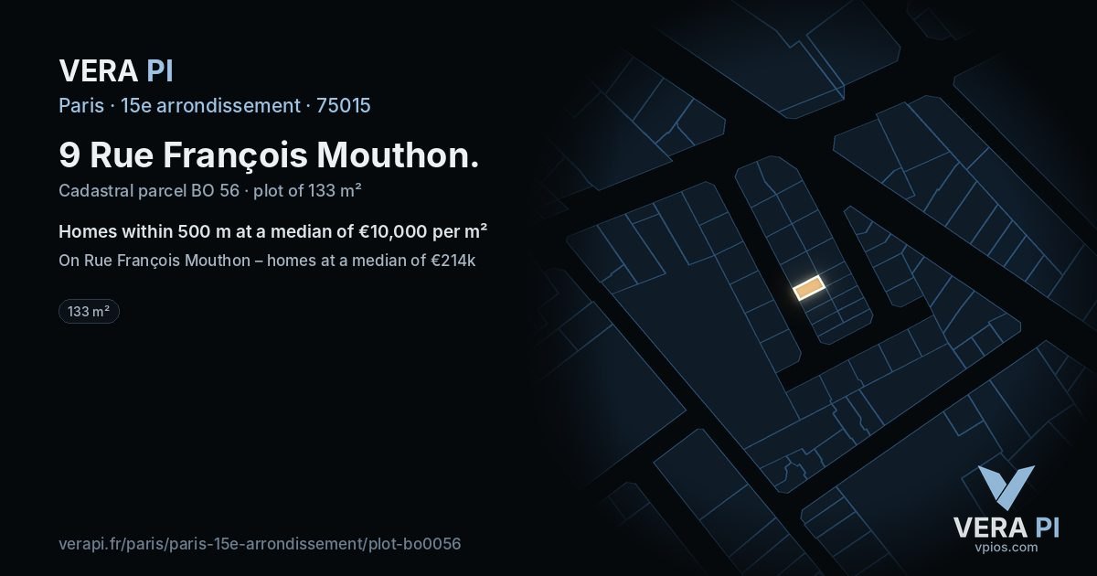 9 Rue François Mouthon, 15e arrondissement at night – the plot lit, the parcels around coloured by the prices near them