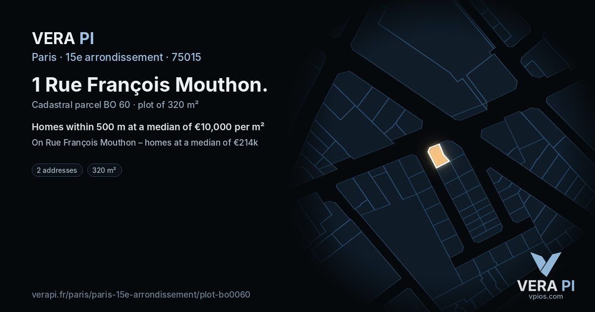1 Rue François Mouthon, 15e arrondissement at night – the plot lit, the parcels around coloured by the prices near them