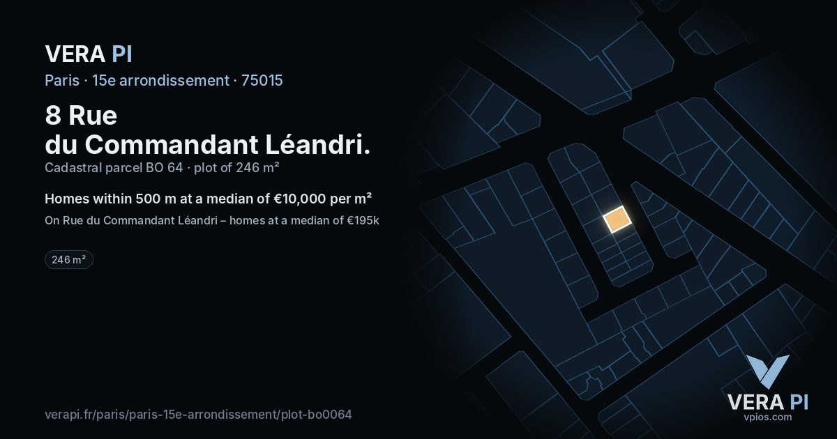 8 Rue du Commandant Léandri, 15e arrondissement at night – the plot lit, the parcels around coloured by the prices near them
