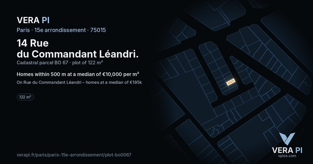 14 Rue du Commandant Léandri, 15e arrondissement at night – the plot lit, the parcels around coloured by the prices near them