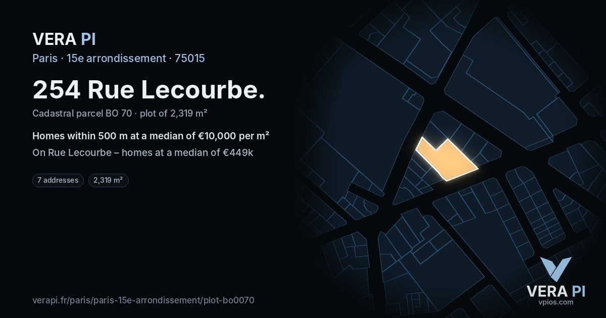 254 Rue Lecourbe, 15e arrondissement at night – the plot lit, the parcels around coloured by the prices near them