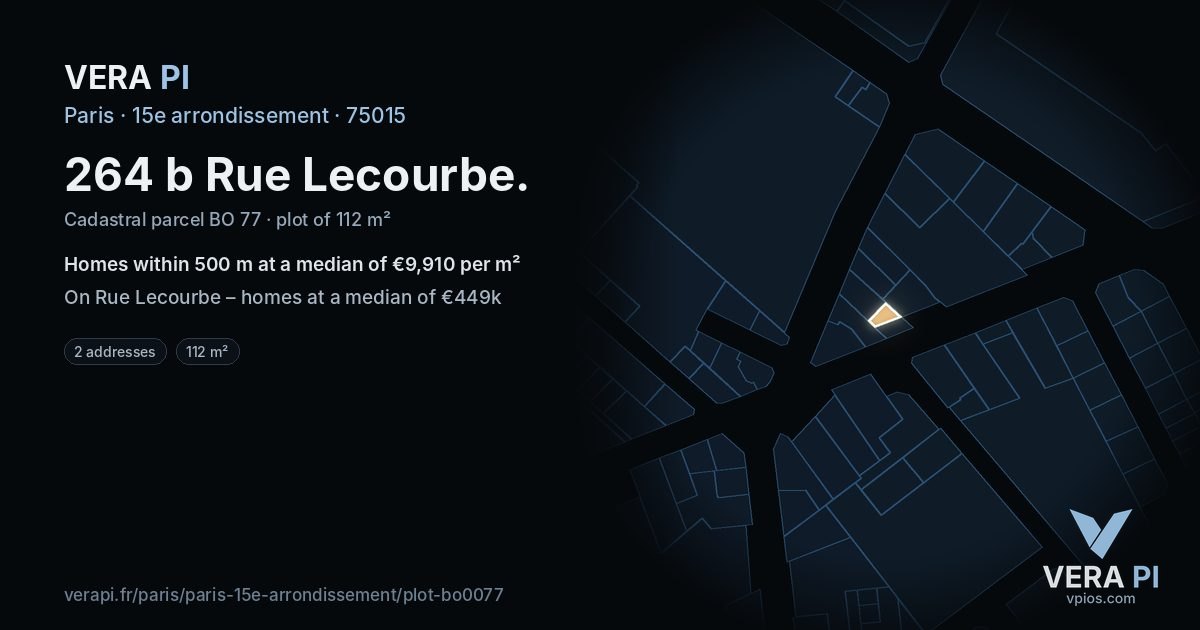 264 b Rue Lecourbe, 15e arrondissement at night – the plot lit, the parcels around coloured by the prices near them