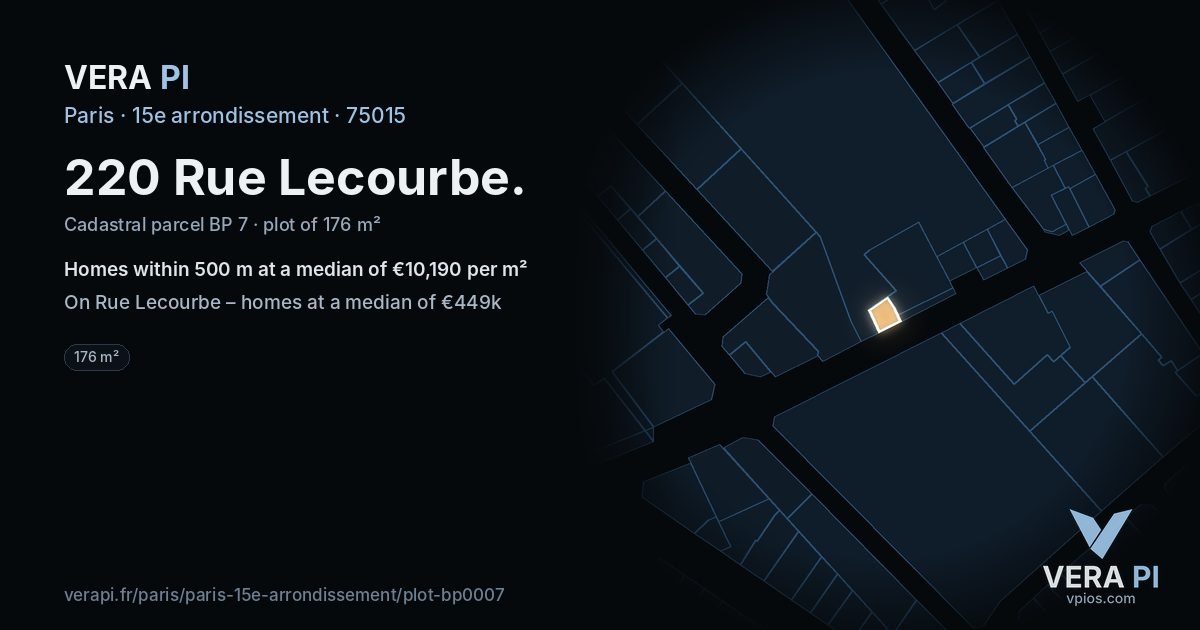 220 Rue Lecourbe, 15e arrondissement at night – the plot lit, the parcels around coloured by the prices near them