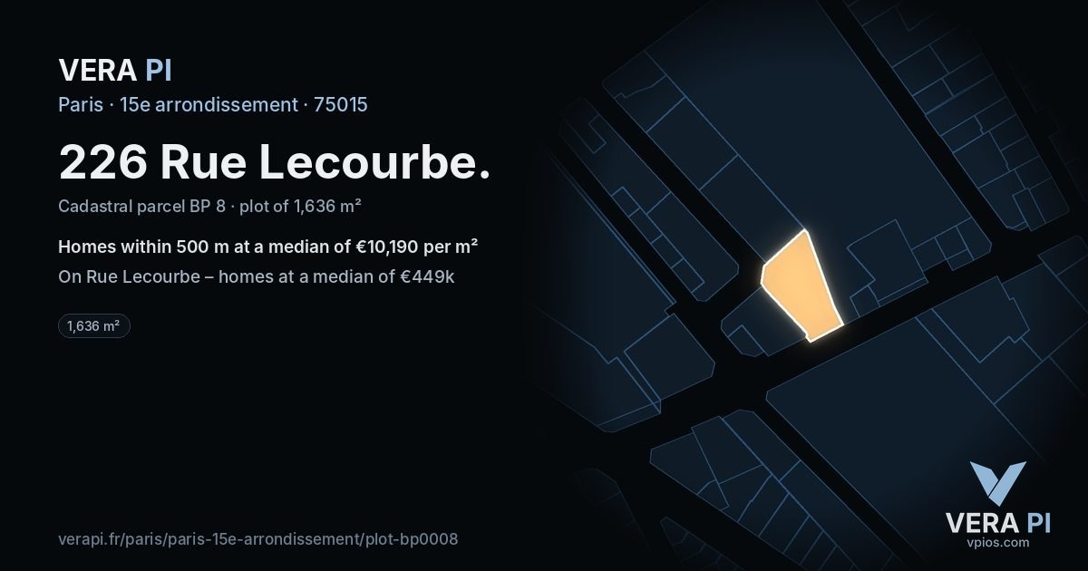 226 Rue Lecourbe, 15e arrondissement at night – the plot lit, the parcels around coloured by the prices near them