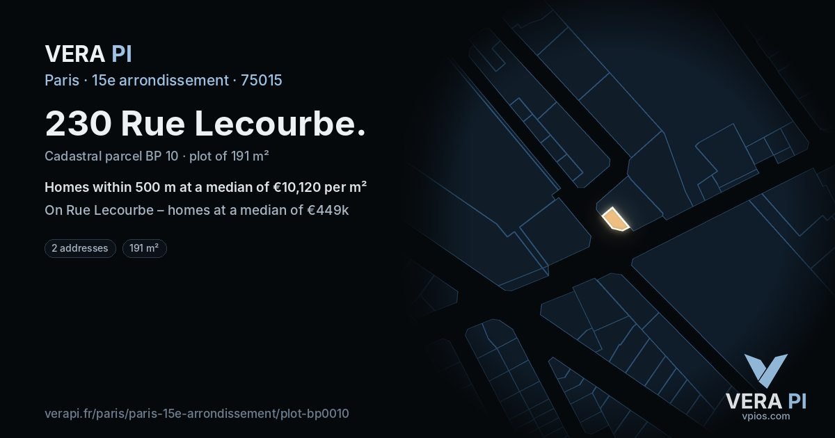 230 Rue Lecourbe, 15e arrondissement at night – the plot lit, the parcels around coloured by the prices near them