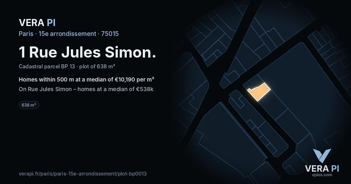 1 Rue Jules Simon, 15e arrondissement at night – the plot lit, the parcels around coloured by the prices near them
