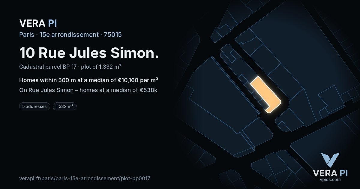 10 Rue Jules Simon, 15e arrondissement at night – the plot lit, the parcels around coloured by the prices near them