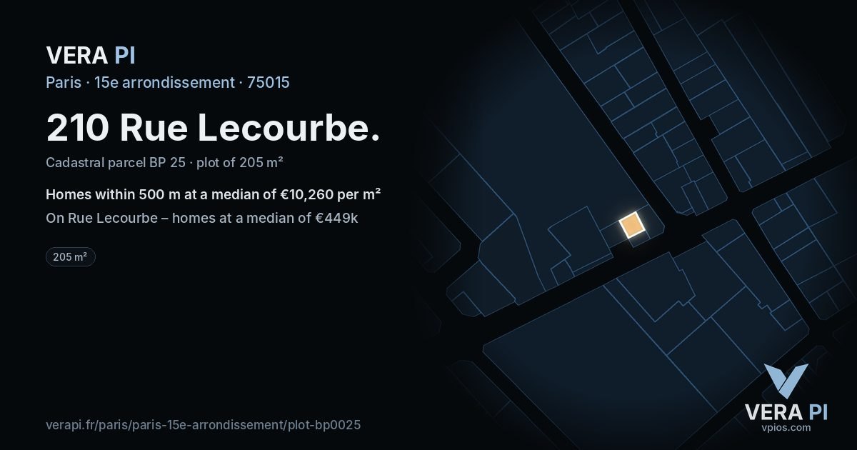 210 Rue Lecourbe, 15e arrondissement at night – the plot lit, the parcels around coloured by the prices near them