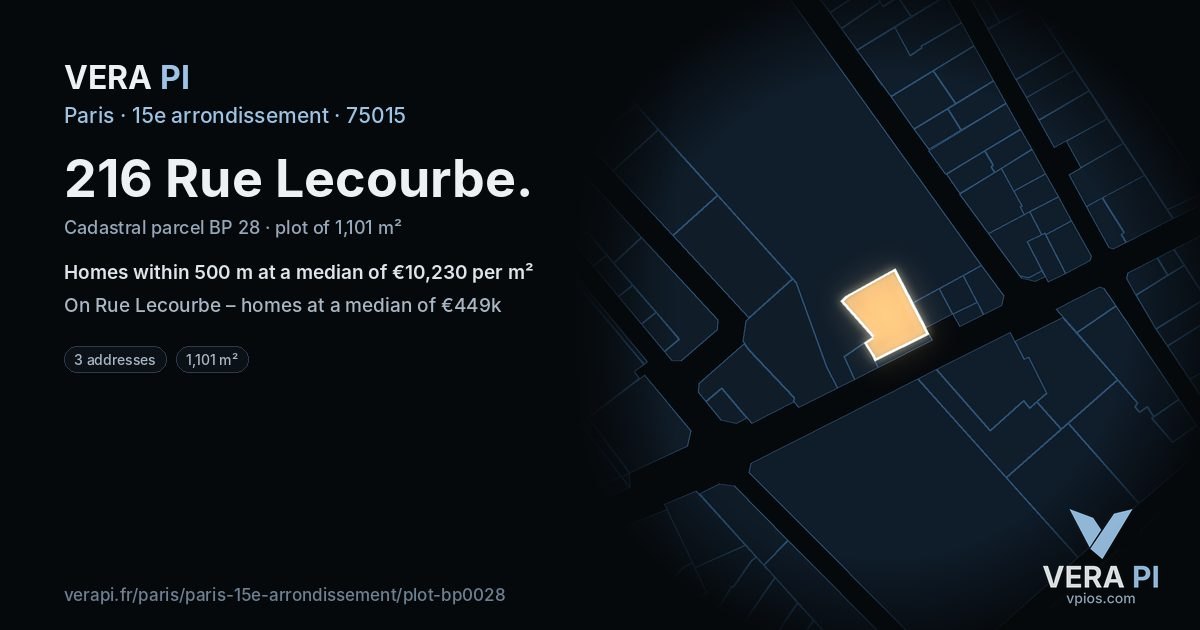 216 Rue Lecourbe, 15e arrondissement at night – the plot lit, the parcels around coloured by the prices near them