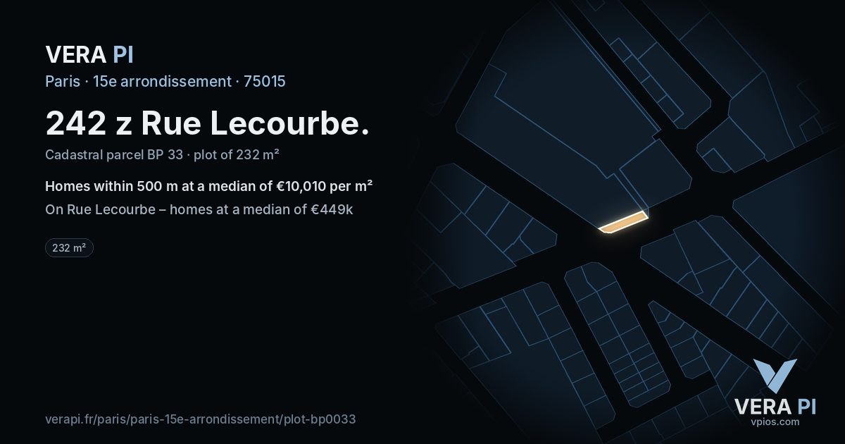 242 z Rue Lecourbe, 15e arrondissement at night – the plot lit, the parcels around coloured by the prices near them