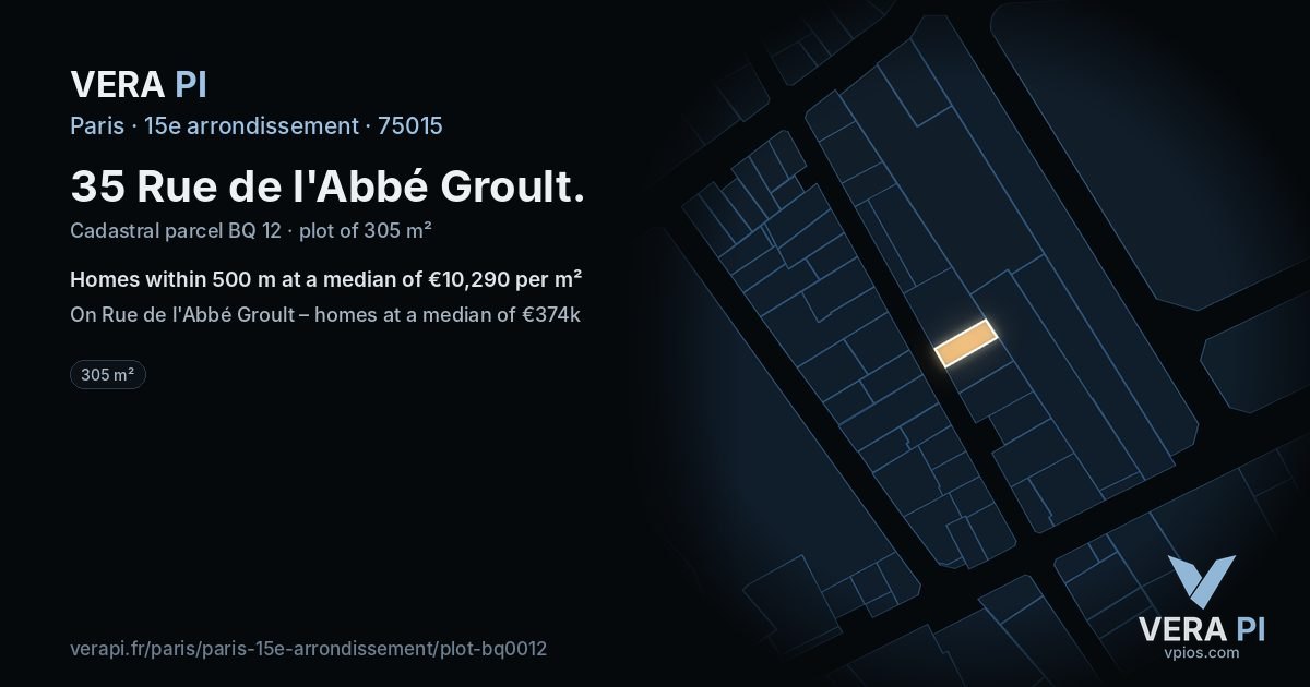 35 Rue de l'Abbé Groult, 15e arrondissement at night – the plot lit, the parcels around coloured by the prices near them