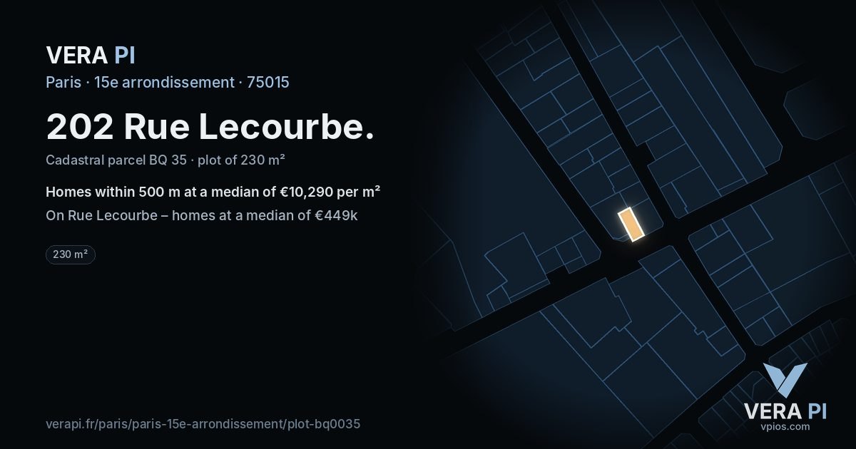 202 Rue Lecourbe, 15e arrondissement at night – the plot lit, the parcels around coloured by the prices near them