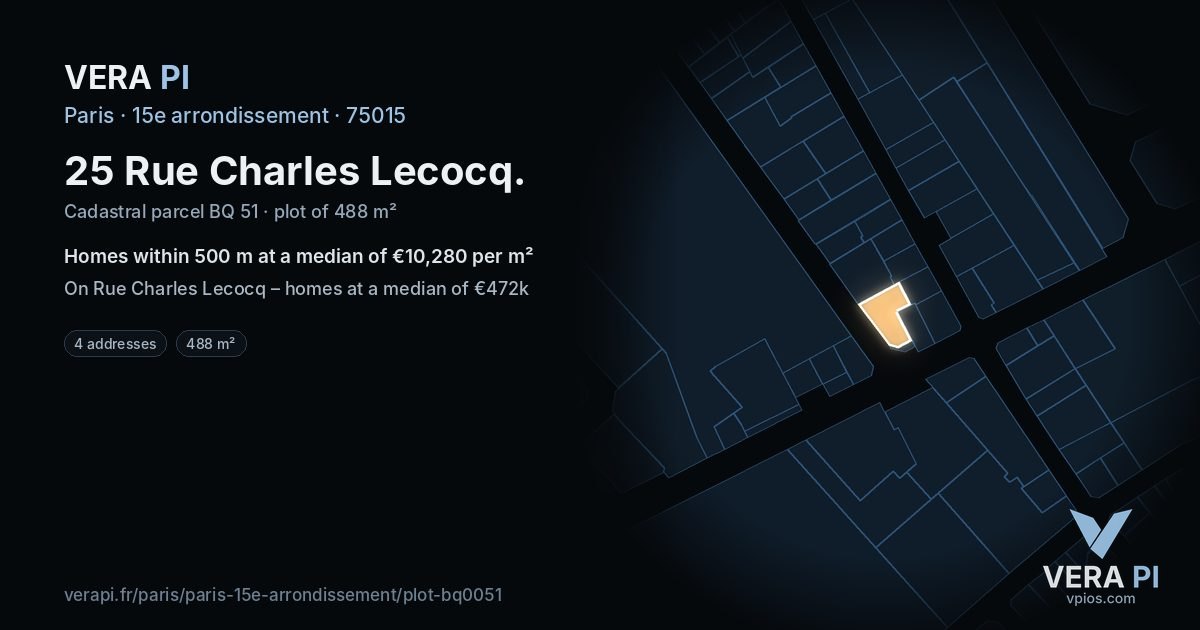 25 Rue Charles Lecocq, 15e arrondissement at night – the plot lit, the parcels around coloured by the prices near them