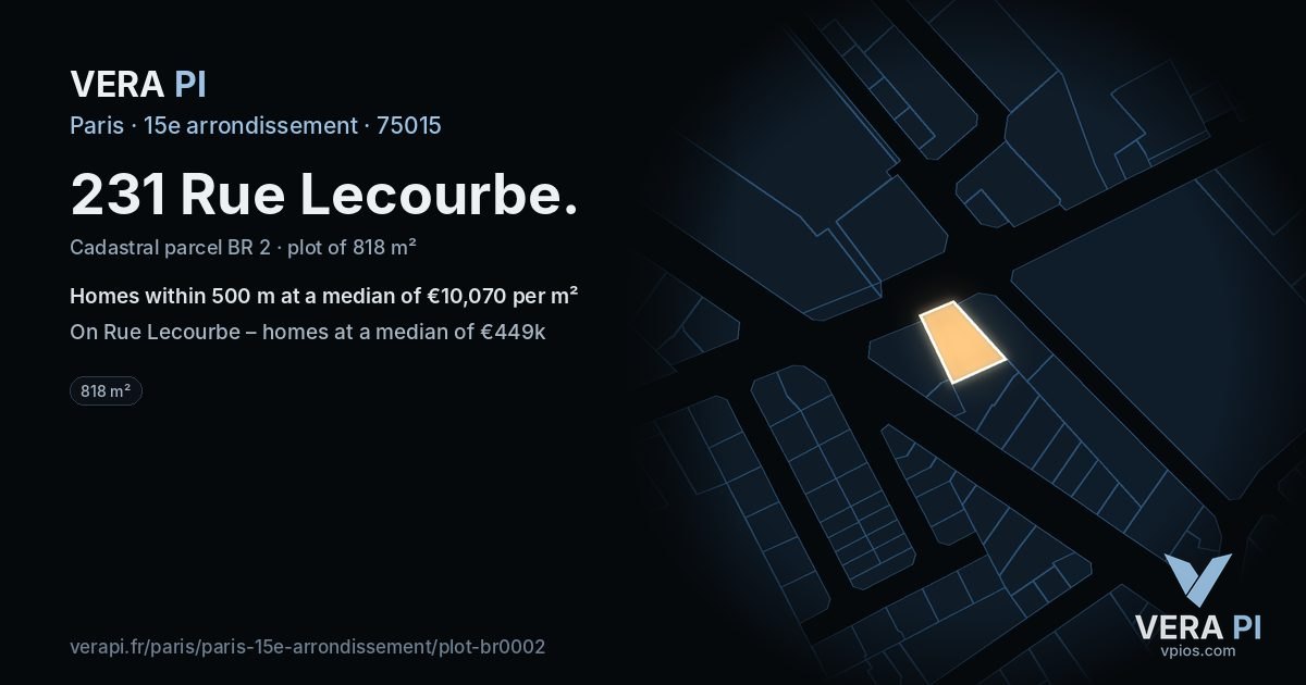 231 Rue Lecourbe, 15e arrondissement at night – the plot lit, the parcels around coloured by the prices near them