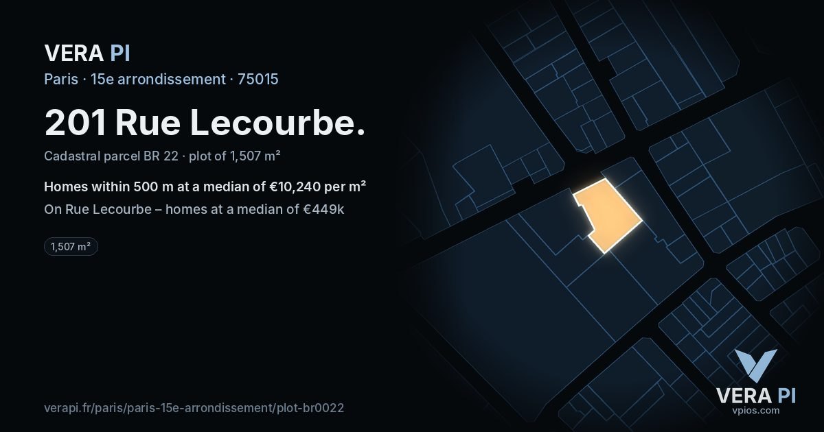 201 Rue Lecourbe, 15e arrondissement at night – the plot lit, the parcels around coloured by the prices near them